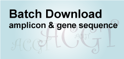 Extract Amplicon and Gene Sequences