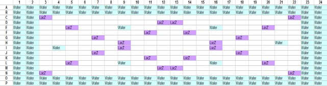 KP Control Layout