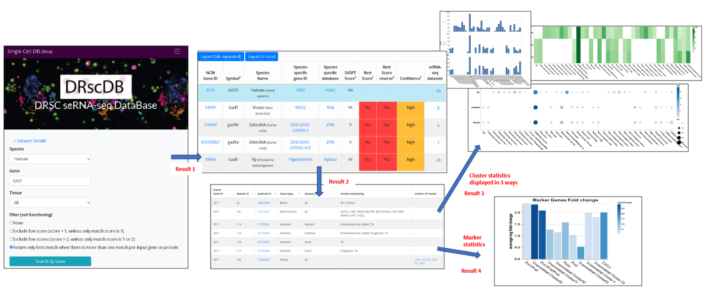 usecase 1 diagram